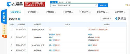 吳文輝卸任盛大文學(xué)關(guān)聯(lián)公司高管，加速離場網(wǎng)絡(luò)文學(xué)江湖
